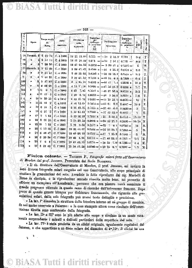 s. 3, v. 7 (1880-1881) - Frontespizio