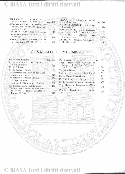 Indice topografico (1880) - Frontespizio