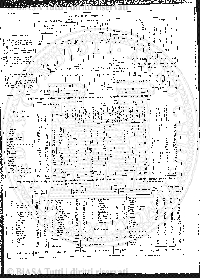 n. 6 (1912) - Pagina: 193