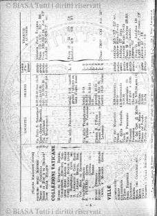 v. 18, parte 1, n. 2 (1896-1897) - Pagina: 1