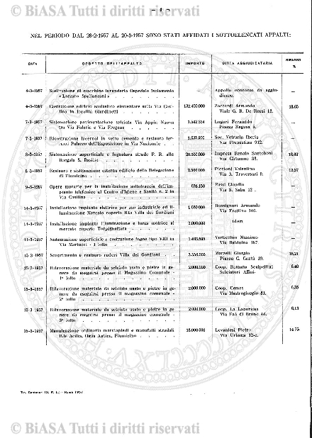 n. 3 (1866) - Pagina: 37