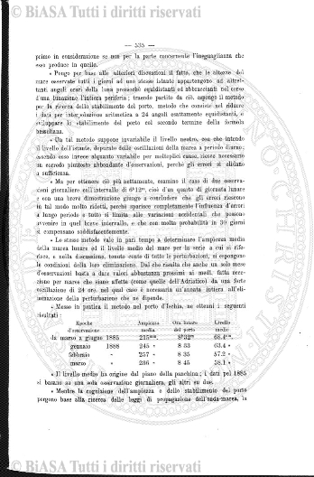 n. 10 (1870) - Pagina: 145