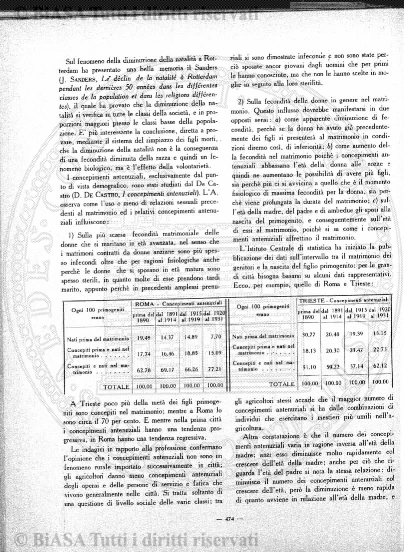 n. 3 (1889) - Pagina: 5