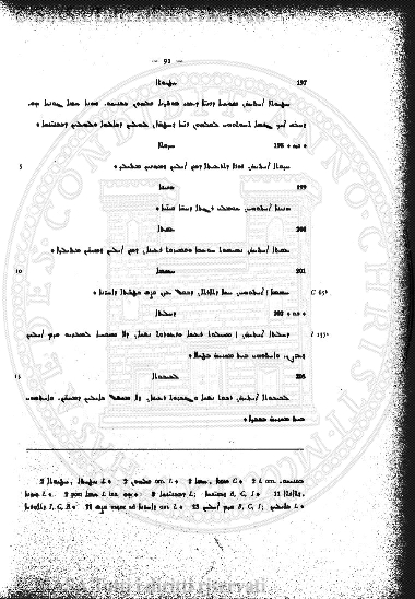 n. 5 (1926-1927) - Pagina: 265