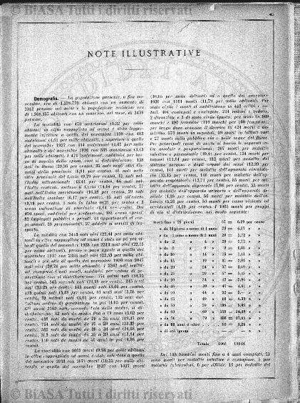v. 14, n. 4 (1847-1848) - Pagina: 25