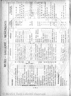 s. 2, n. 32 (1888-1889) - Pagina: 1