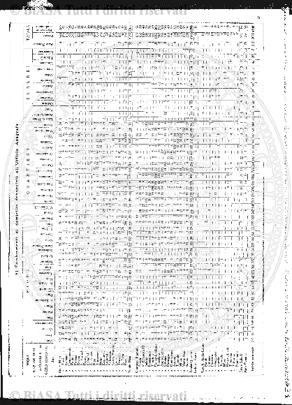 n.s, gen-dic (1923) - Pagina: 1