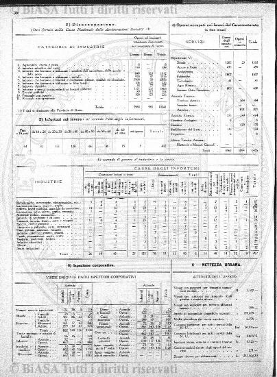 n. 36 (1837) - Pagina: 141