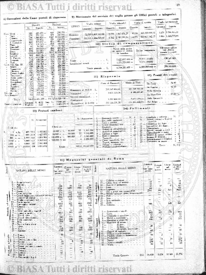 n. 36 (1834) - Pagina: 141