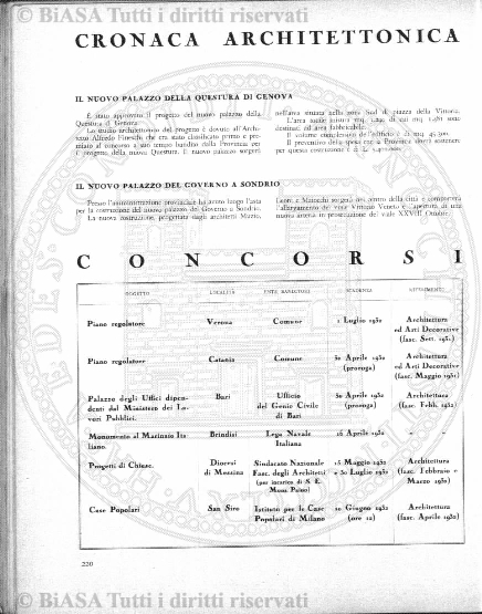 v. 28, n. 167 (1908) - Pagina: 323
