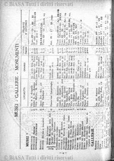 1930 (1930) - Frontespizio