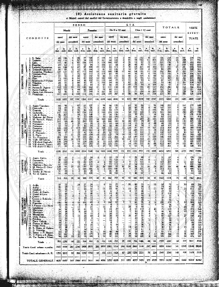 s. 8. v. 26, n. 2 (1983) - Copertina: 1