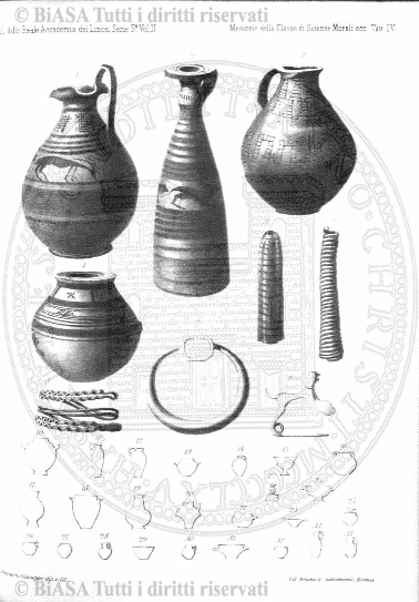 v. 32, n. 192 (1910) - Pagina: 402