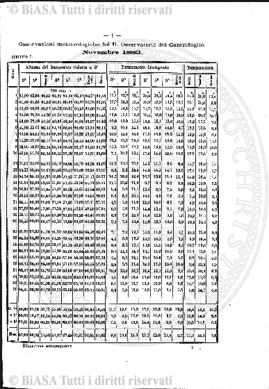 v. 4, n. 5 (1895) - Pagina: 65
