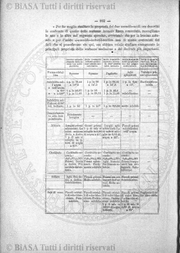 s. 2, v. 10, n. 7-9 (1894) - Pagina: 81