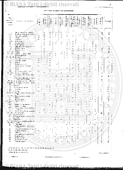 v. 23, n. 24 (1856-1857) - Pagina: 185
