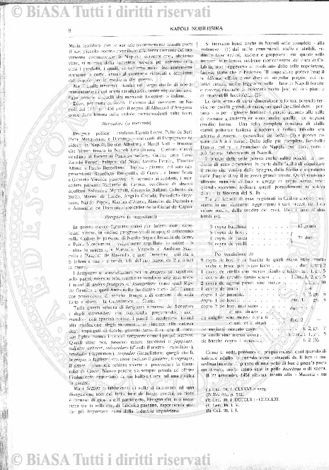 n. 32 (1883) - Pagina: 249 e sommario