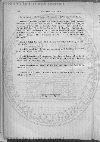 n. 1 (1905) - Frontespizio