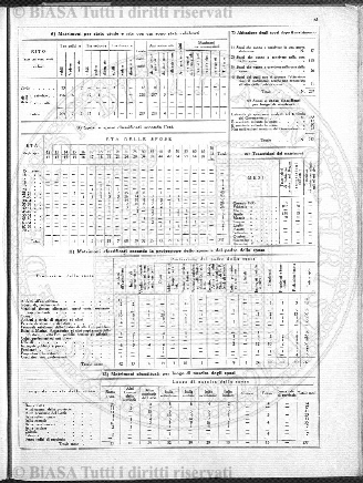 v. 85 (1840) - Frontespizio