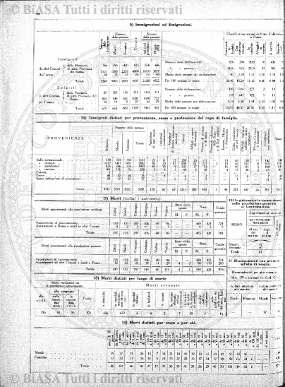 v. 22, n. 52 (1855-1856) - Pagina: 409