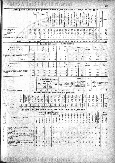 v. 9, n. 24 (1842-1843) - Pagina: 185