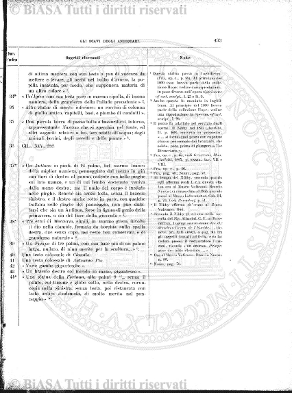 n. 10-11 (1877) - Pagina: 177