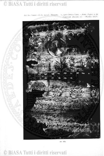 n. 21 (1885-1886) - Pagina: 161 e sommario