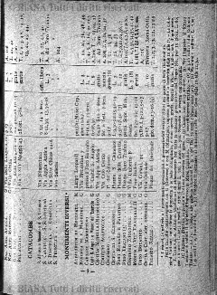 n. 45 (1885) - Pagina: 337 e sommario