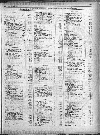 n. 22 (1861-1862) - Sommario: p. 169