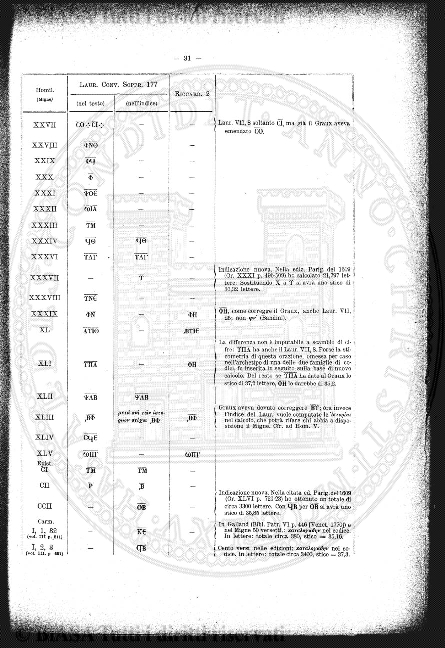 v. 25, n. 50 (1858-1859) - Pagina: 397