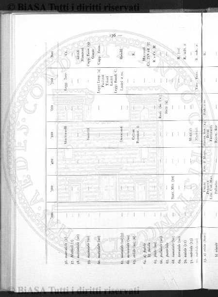 n. 11 (1926-1927) - Pagina: 273 e sommario