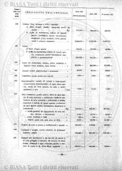 n. 8, supplemento (1915) - Pagina: 53