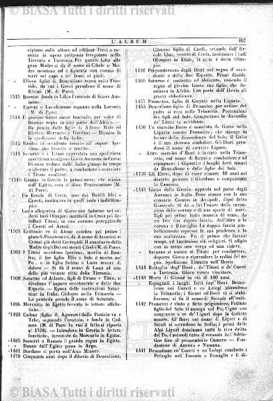 v. 2, n. 10 (1926-1927) - Pagina: 433