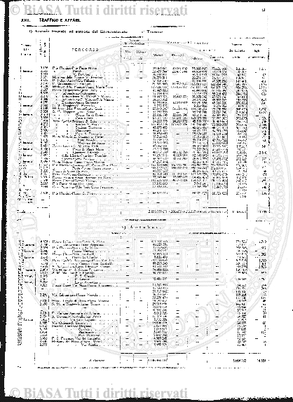 n. 11-12 (1910) - Pagina: 409