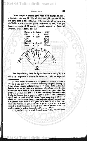 n. 14 (1881) - Frontespizio