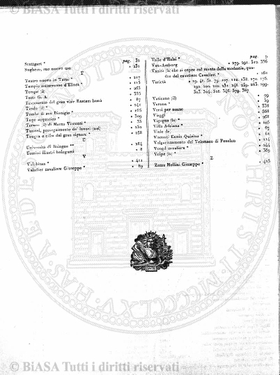 n. 32 (1836) - Pagina: 125