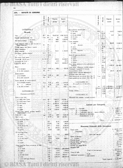 n. 37 (1910) - Frontespizio