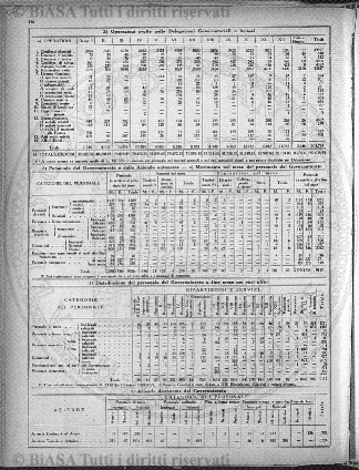 n. 37 (1874-1875) - Sommario: p. 289