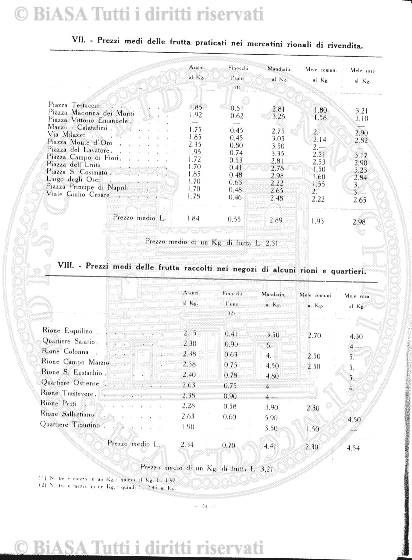n. 7 (1909) - Pagina: 241
