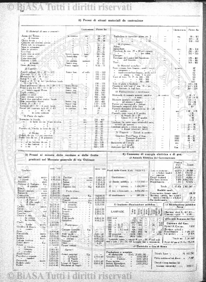 n. 58 (1874-1875) - Pagina: 457