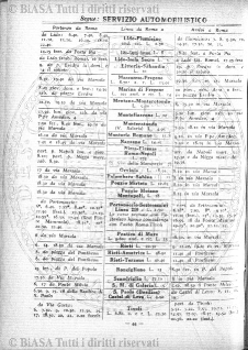 v. 10, n. 6 (1901) - Pagina: 81