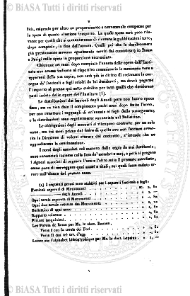 n. 20 (1883) - Pagina: 153 e sommario