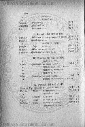 n. 6 (1912) - Copertina: 1