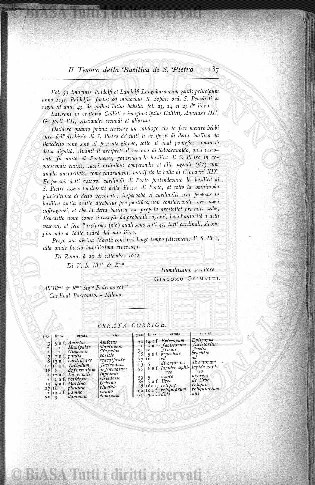 v. 18, n. 34 (1851-1852) - Pagina: 265