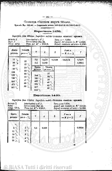 n. 23 (1885) - Pagina: 177 e sommario