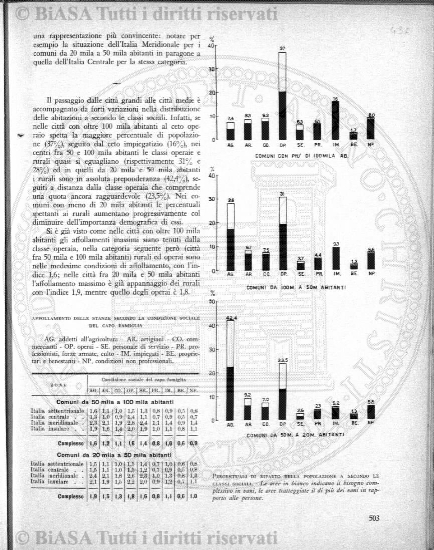 v. 6, n. 32 (1910) - Tavola fuori testo