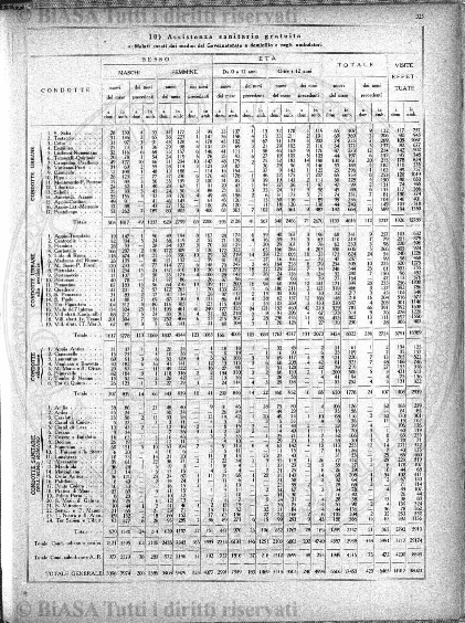 n. 12 (1939) - Copertina: 1