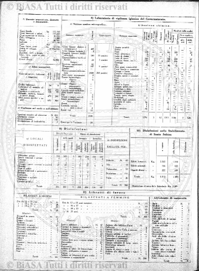 n. 39 (1787) - Pagina: 303