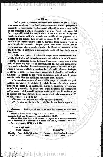 n. 12 (1915) - Copertina: 1