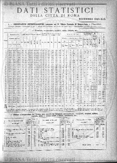 n. 5 (1885) - Pagina: 97